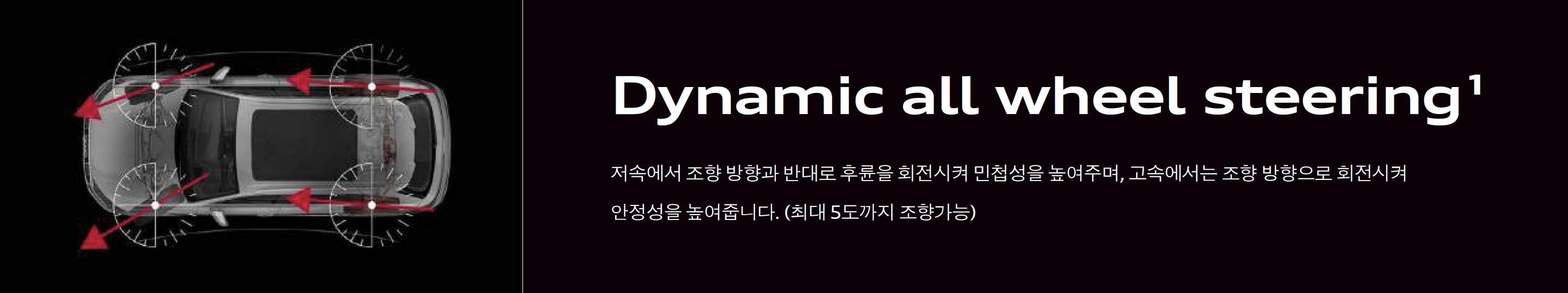 저속에서는 반대로 후륜을 회전시켜 민첩성을 높여주며 고속에서는 조향 방향으로 회전시켜 안정성을 높여주는 아우디 Q7의 Dynamic All-Wheel Steering입니다.