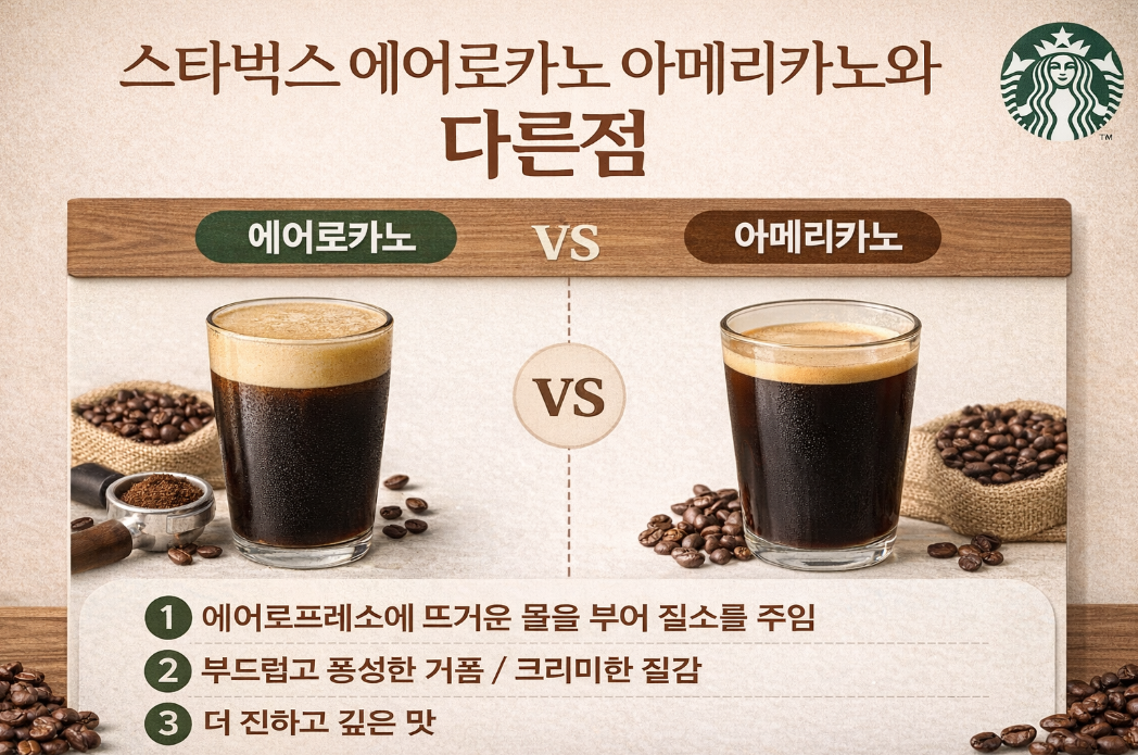 스타벅스 에어로카노 vs 아메리카노, 둘의 차이 이것만 알면 끝