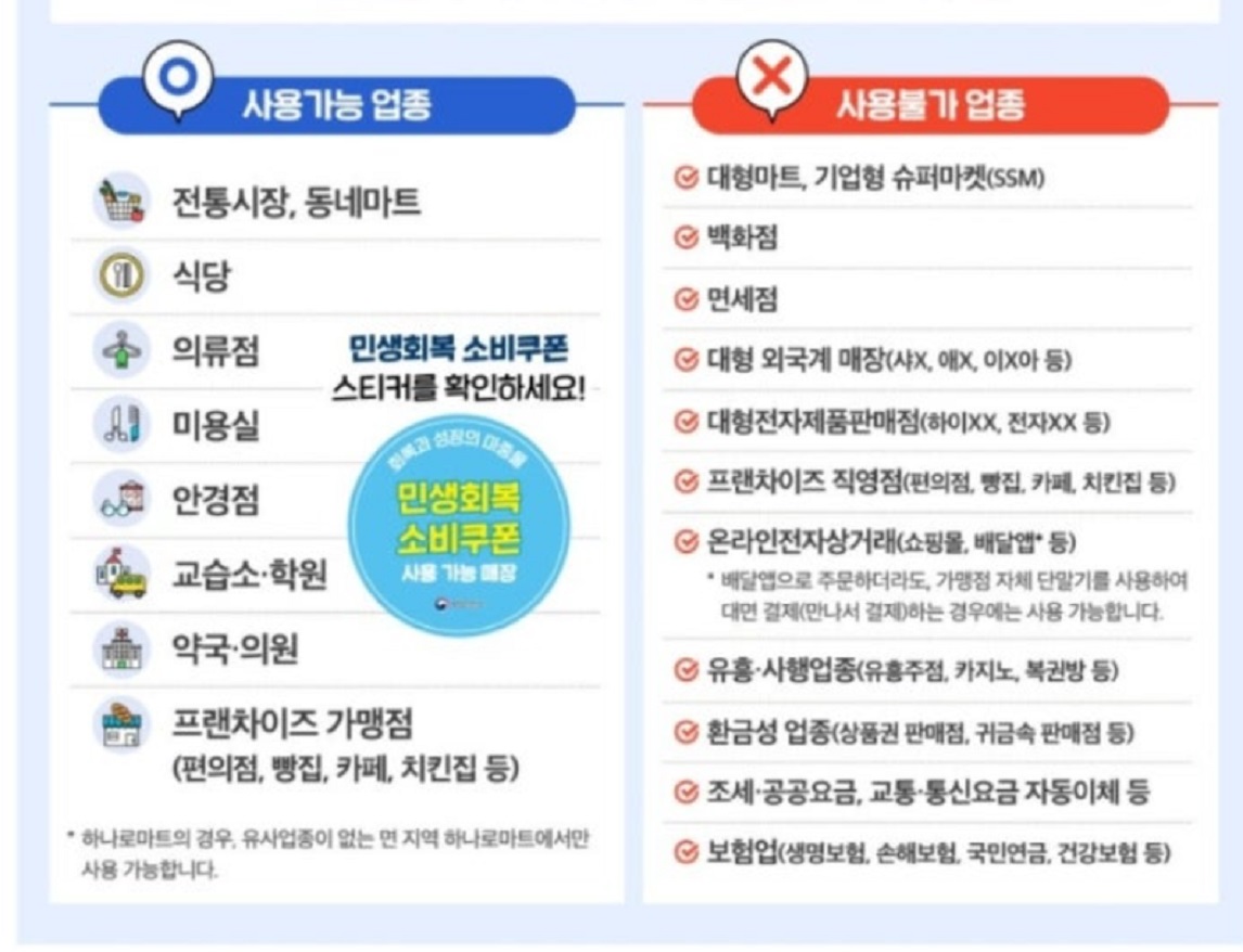 민생지원금-2차-잔액-합산-결제-합쳐