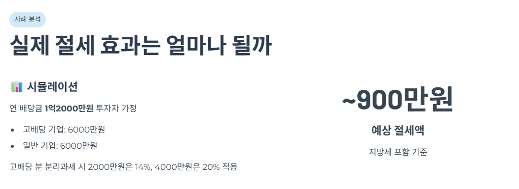 실제 절세 효과는 얼마나 될까