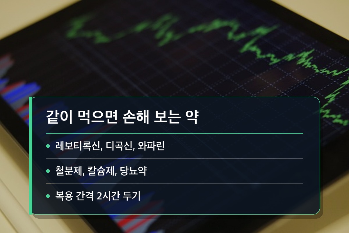 식이섬유 같이 먹으면 손해 보는 약과 음식