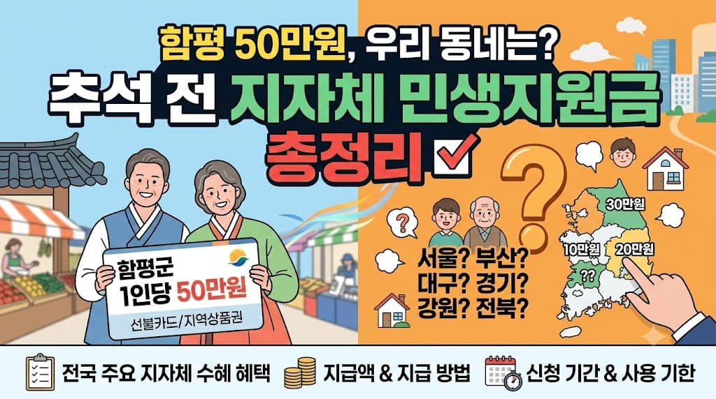 추석전 지자체 지원금 이미지