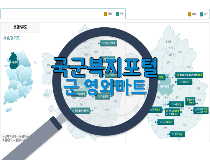 국군복지포털
