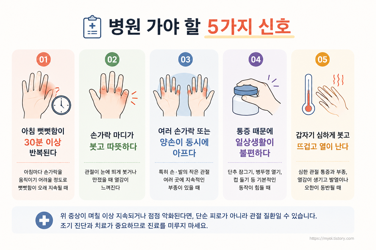 아침 손가락 마디가 뻣뻣하고 아픈 이유|손가락 관절염·류마티스 초기증상, 병원 가야 할 때