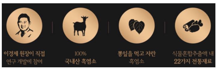 흑염소 진액 효능 효과