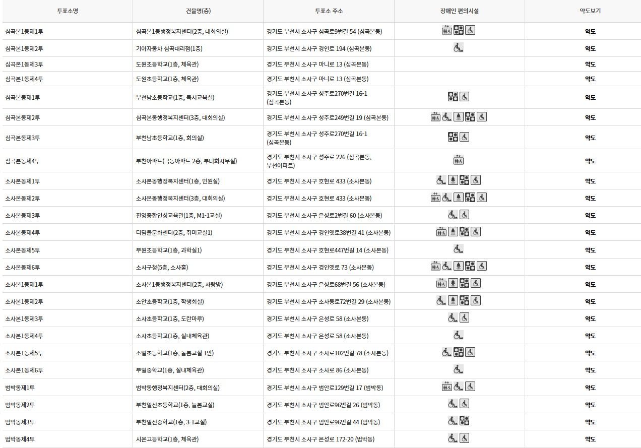 부천시 소사구 대통령선거 사전투표소 투표장소 투표소 위치 투표 방법