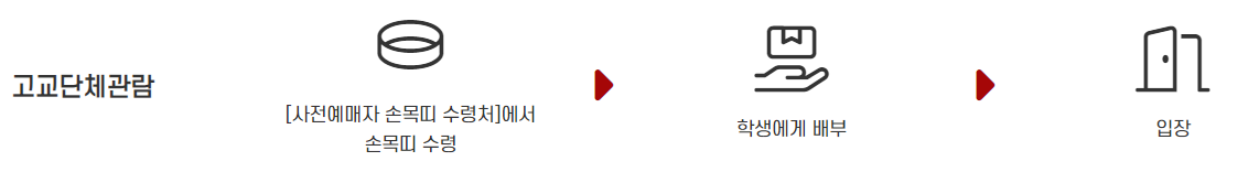 대학입학정보박람회 입장 안내