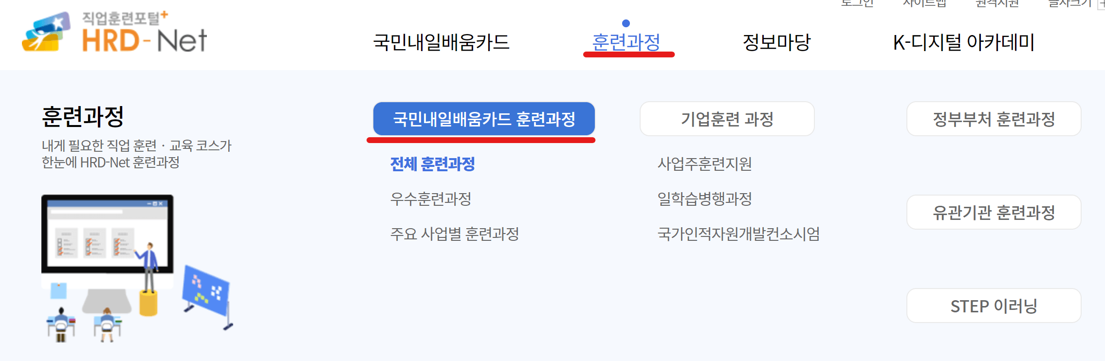 국민내일배움카드 사용처확인