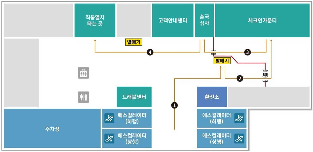 이용절차-안내
