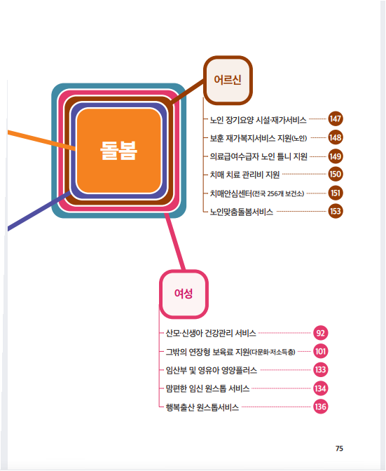 k-희망 사다리