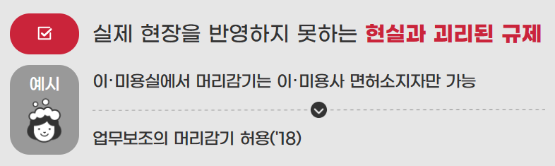 황당규제공모전