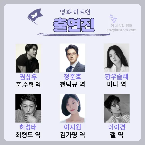 영화 히트맨 출연진