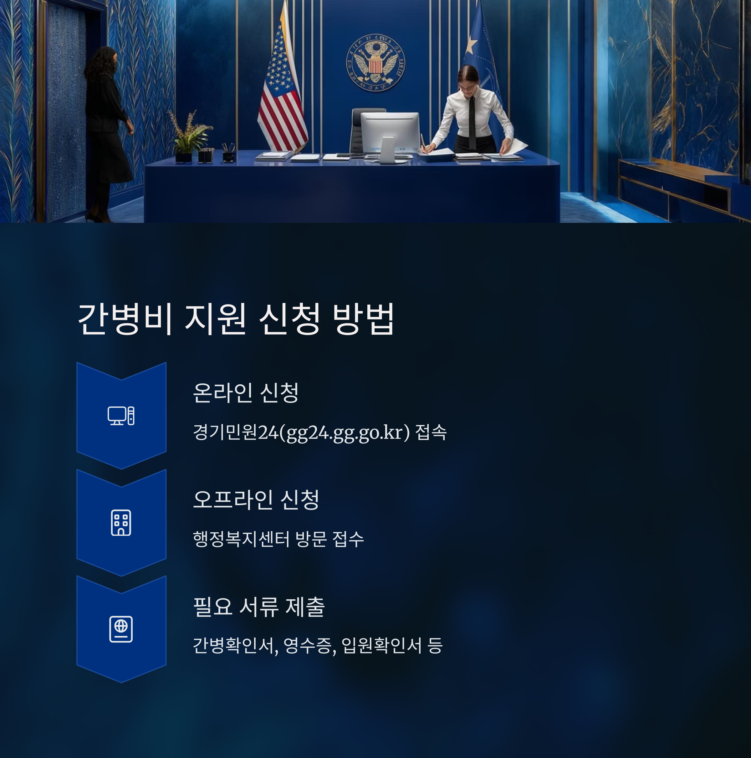 경기도 간병 SOS – 신청 방법 및 제출 서류
