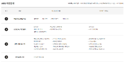 쿠쿠고객센터1