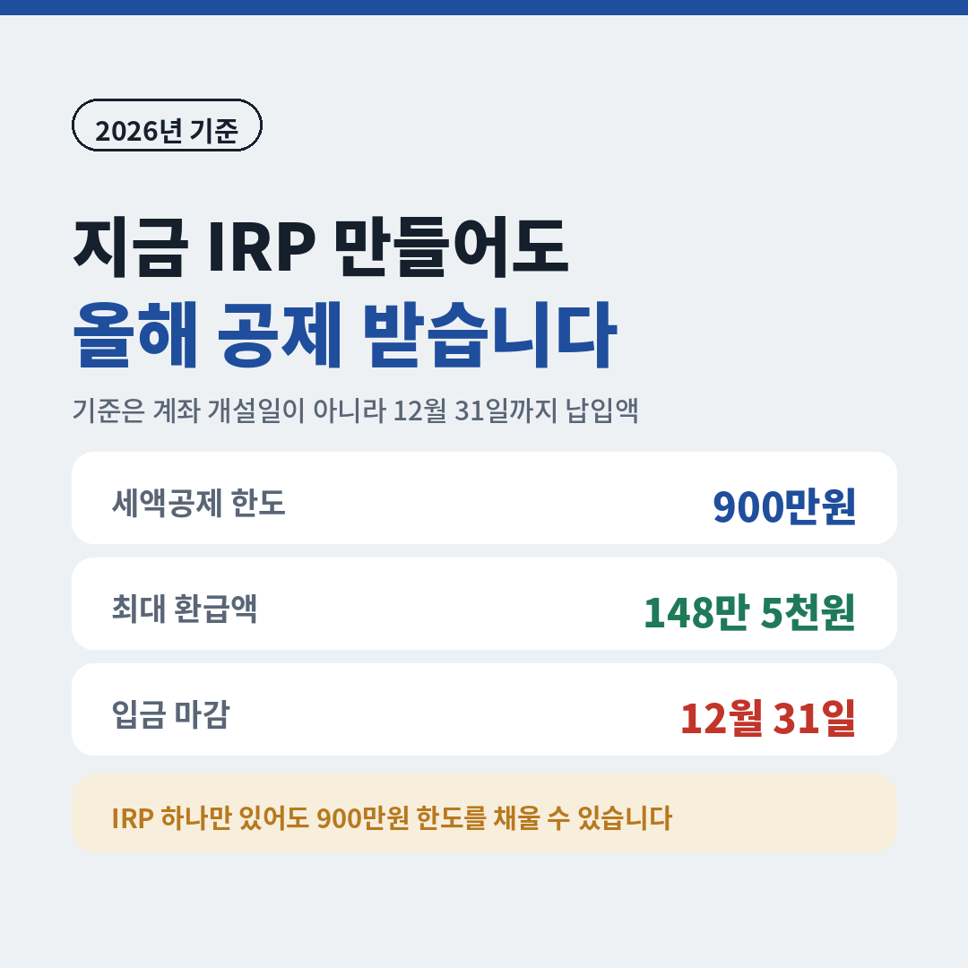 지금 IRP를 만들어도 올해 연말정산 공제를 받는다는 안내, 세액공제 한도 900만원과 최대 환급액 148만 5천원, 12월 31일 입금 마감