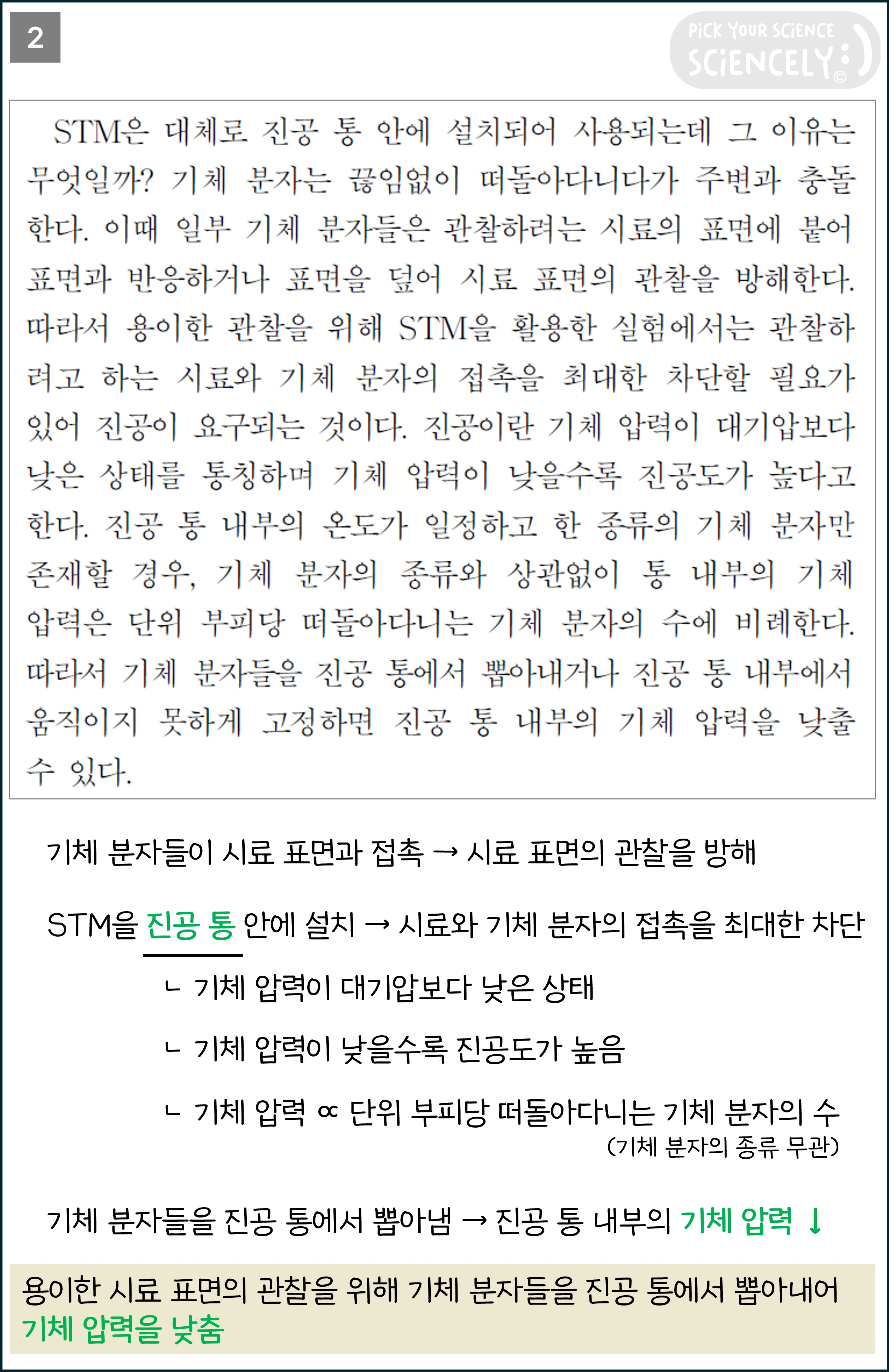 국어 독서 과학기술, 국어 비문학 과학기술, 19학년도 고3 9평 Q29-32, 주사 터널링 현미경, STM, 스퍼터 이온 펌프, 2문단