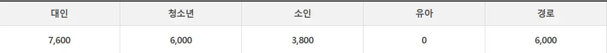 욕지도 배편 요금