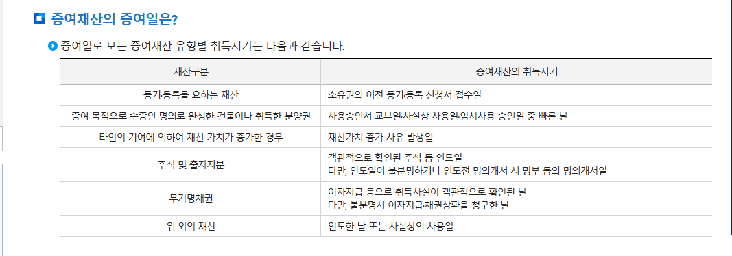 2025 증여세 면제 한도액 최신 개정 계산 방법