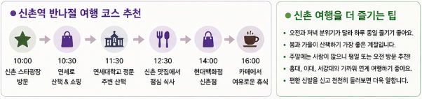 반나절 여행 코스, 여행 팁