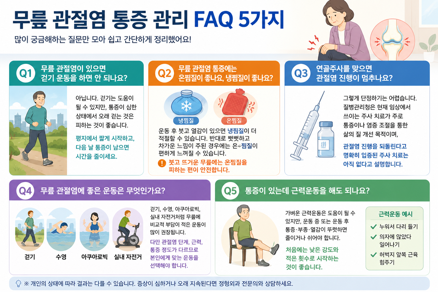 무릎 관절염 통증, 걷기 해도 될까? 연골 지키는 생활 관리법