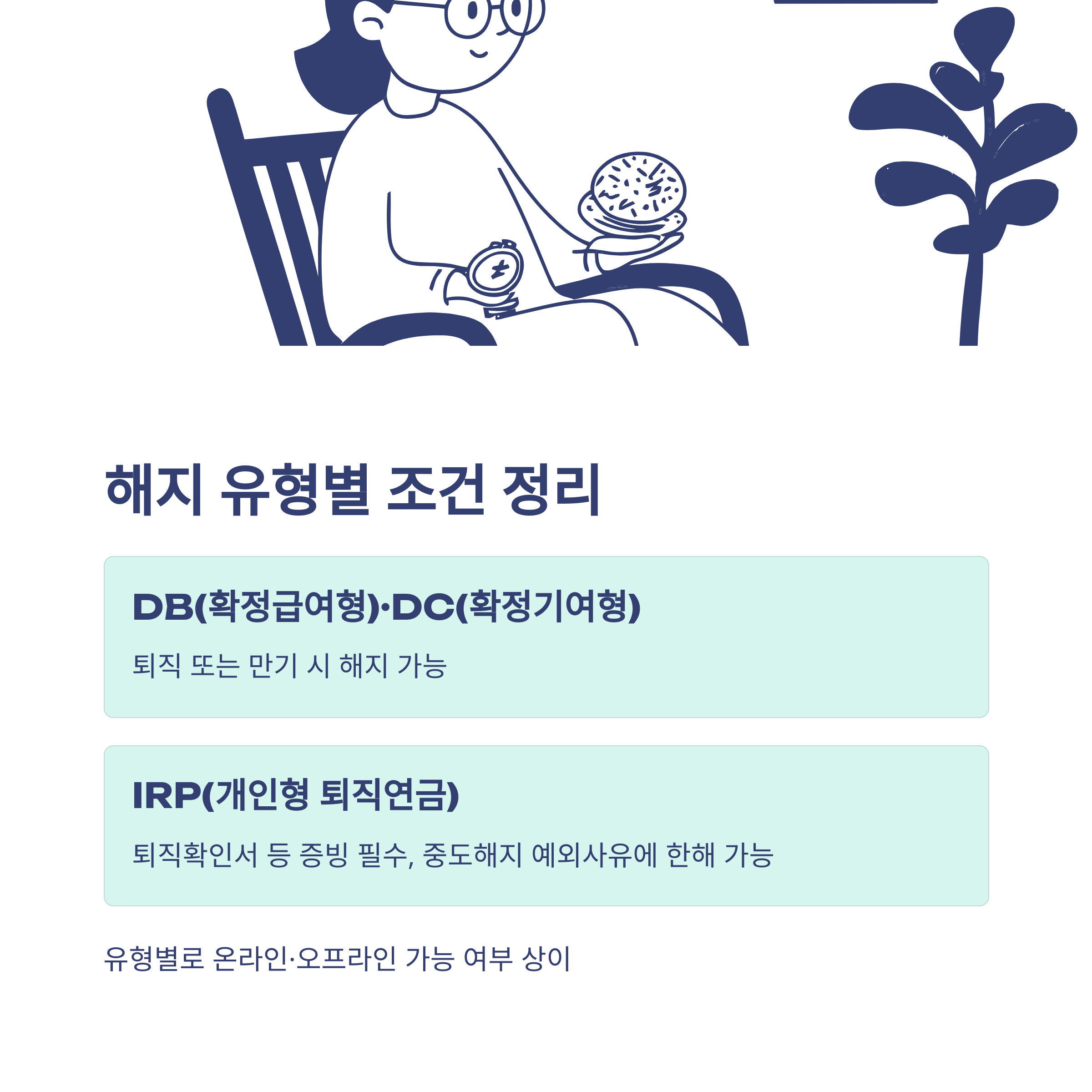 국민은행 퇴직연금 해지, 계좌·서류·어플·소득세·오류·입금시간까지 실제 경험과 노하우 총정리2
