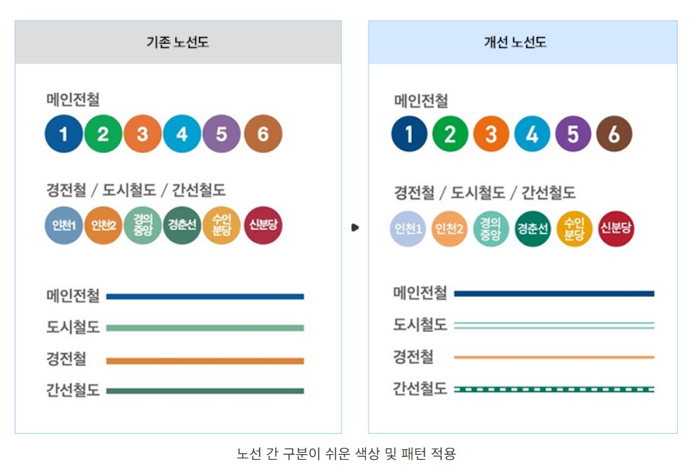 노선 구분 쉬운 색상 및 패턴 적용