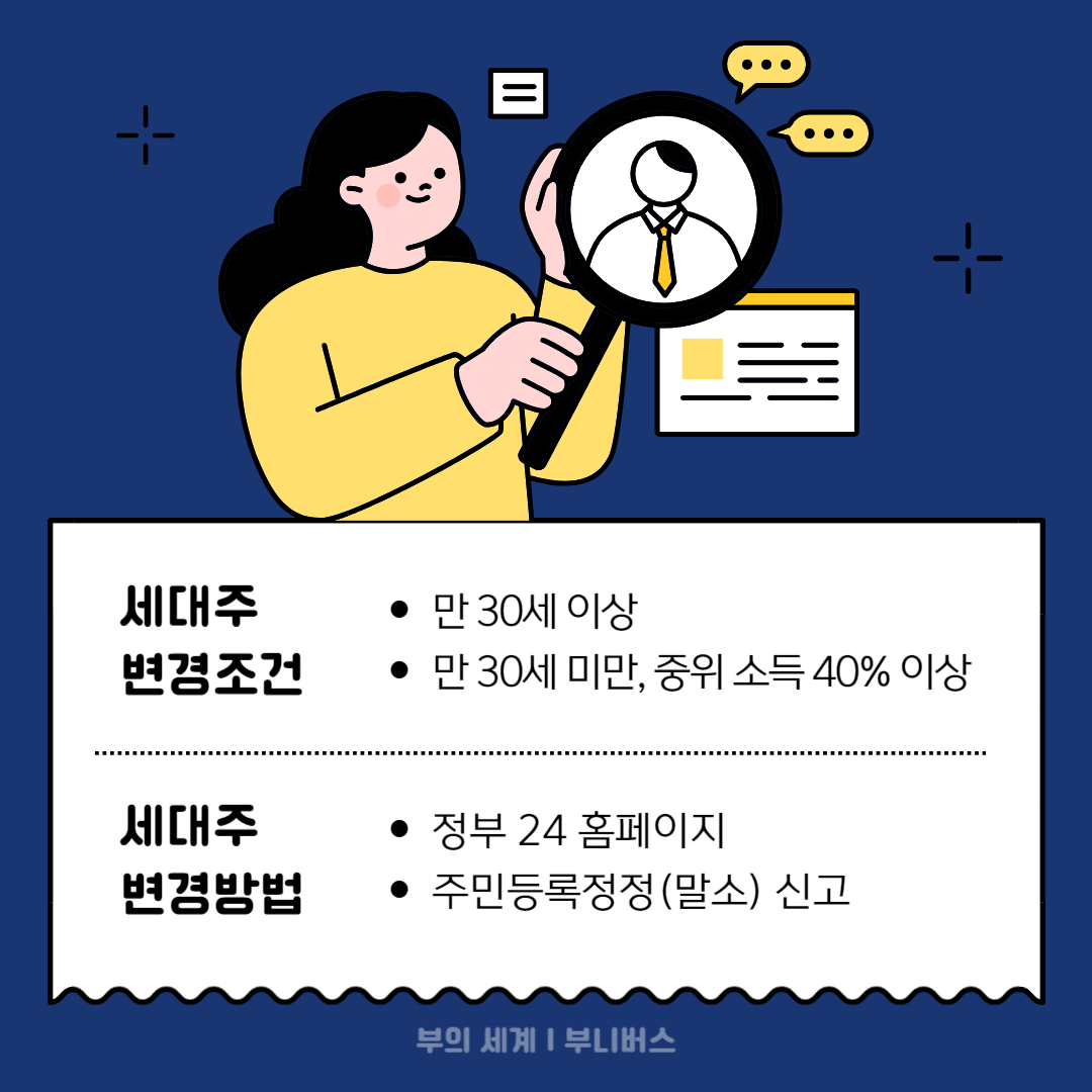 무주택 세대주