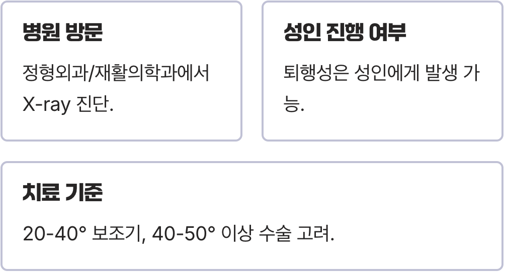 척추측만증 원인과 대표적인 증상 총정리&amp;#44; 허리와 어깨 비대칭이 생기는 이유