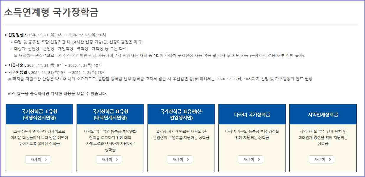 소득연계형 국가장학금