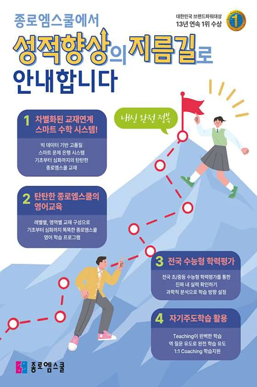 종로엠스쿨 플러스 윌셔어학원