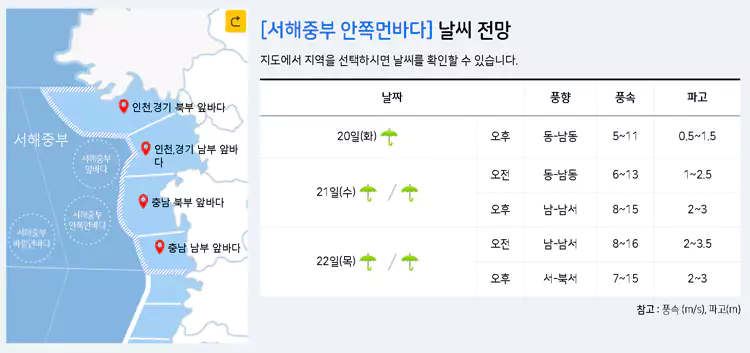 종다리-태풍-경로-대피-명령-및-안전-조치-권고