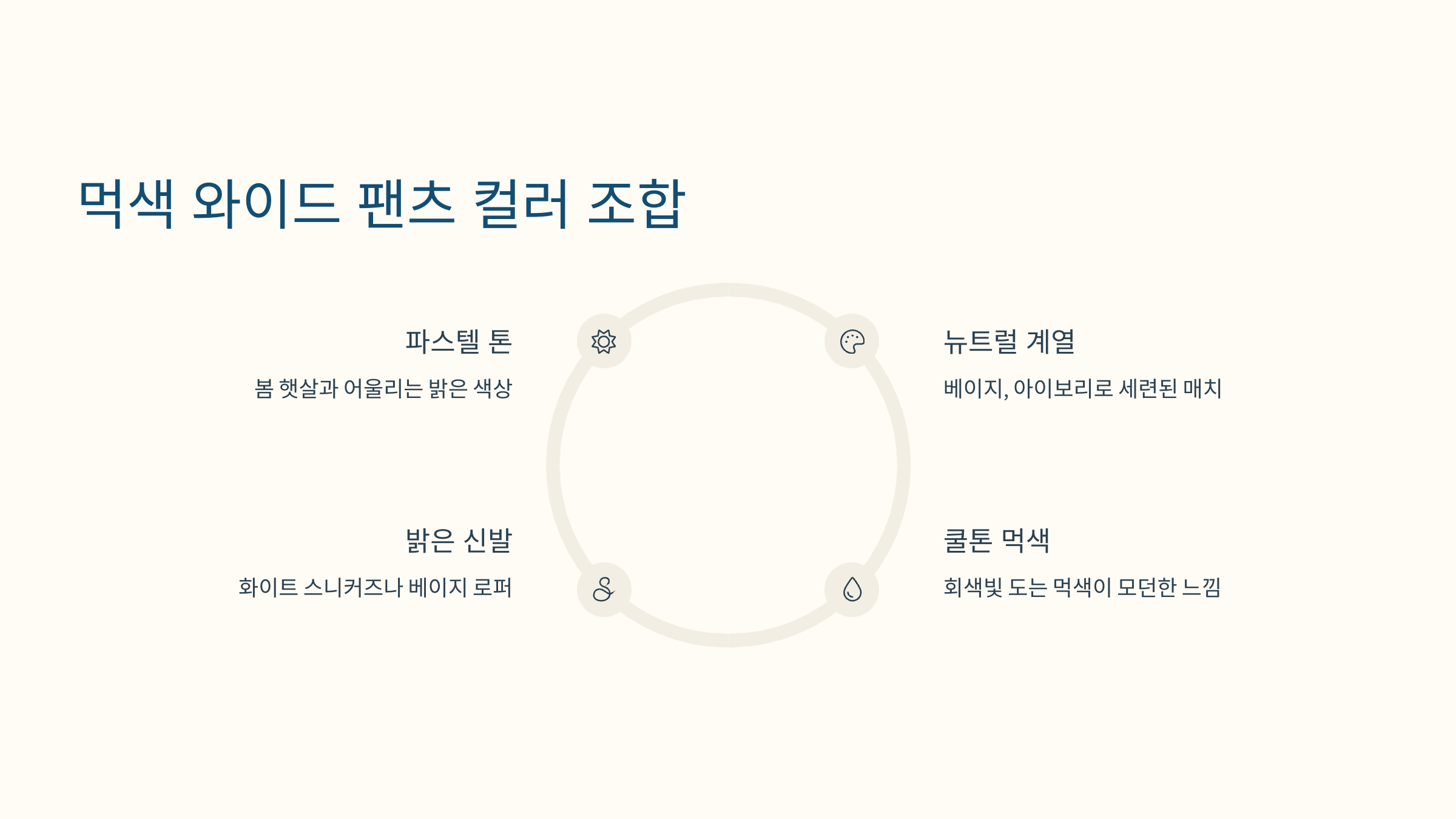 먹색 와이드 팬츠 컬러 조합