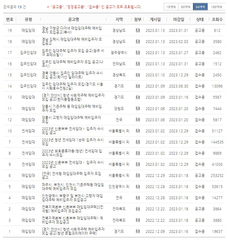 임대주택 청약 건설임대주택, 매입임대주택