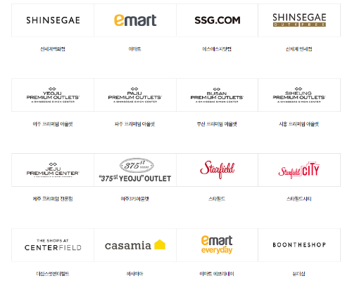 신세계 상품권 대표 사용처