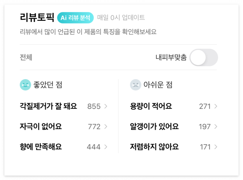 올리브영 파파레서피 효소 파우더 클렌저 리뷰