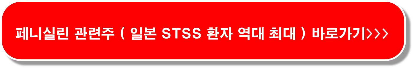 RNA 미래신약 관련주 6종목