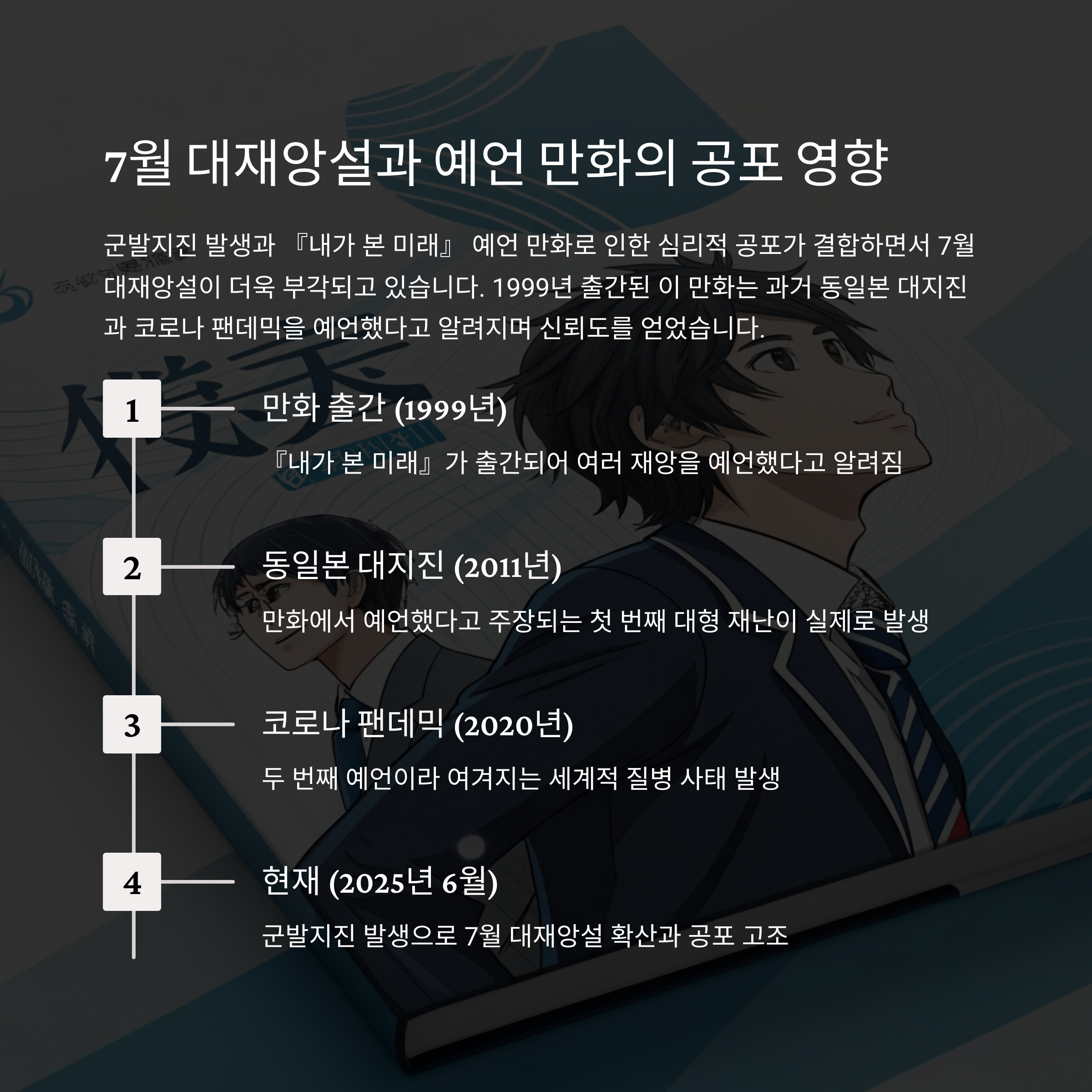 일본 지진