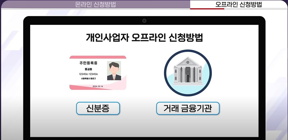 소상공인 이자환급 지원대상 금액 신청방법 서류