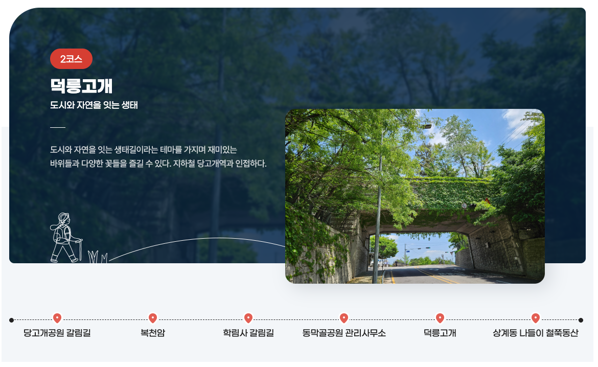 서울둘레길 2코스 지도 덕릉고개 구간 당고개공원 상계동 나들이 철쭉동산 트레킹