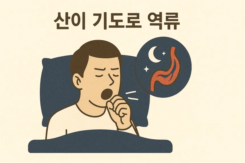 역류성 식도염 증상