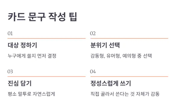 카드 문구 작성 팁