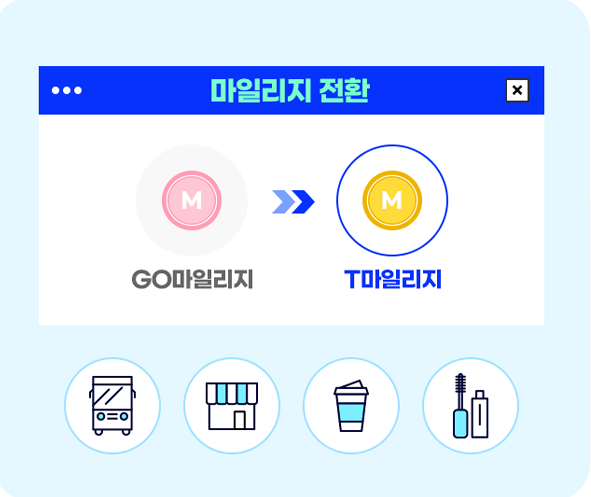 티머니고 마일리지