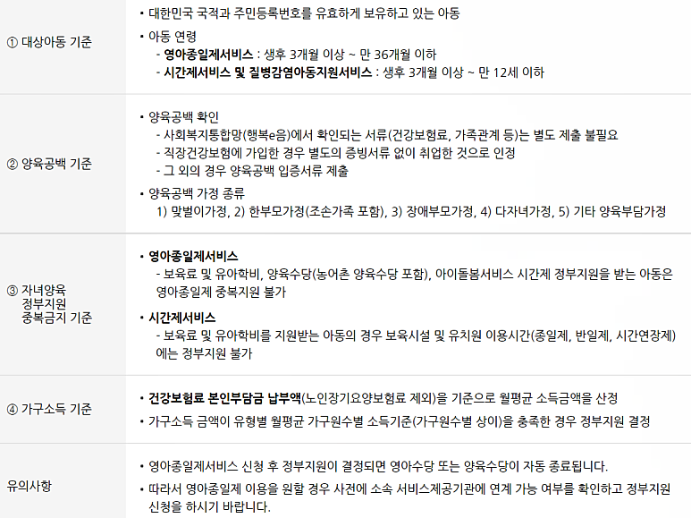 정부 지원 육아 도우미8