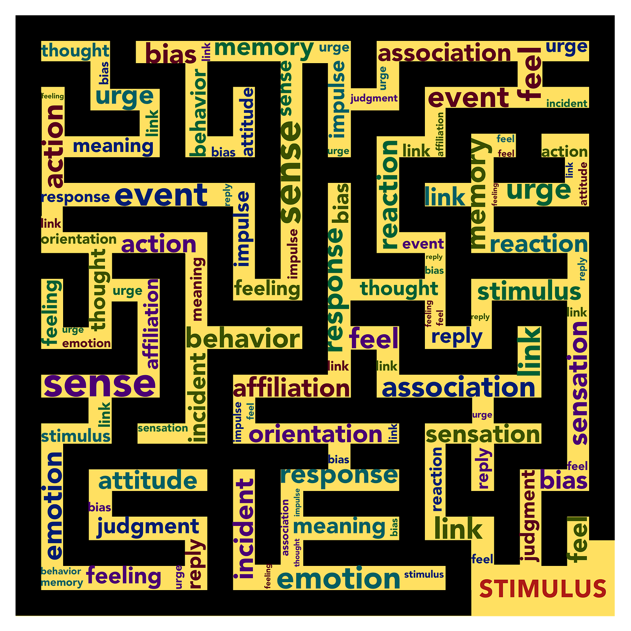 사고는 창의성을 확장한다 - 새로운 것을 떠올리는 마음의 작동 원리