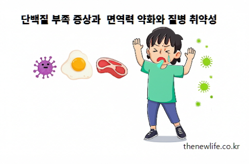 단백질 부족 증상으로 면역력이 약해지고 질병에 취약해진 모습을 표현한 이미지