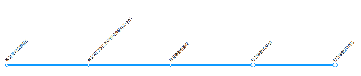 N6703번 공항버스 노선