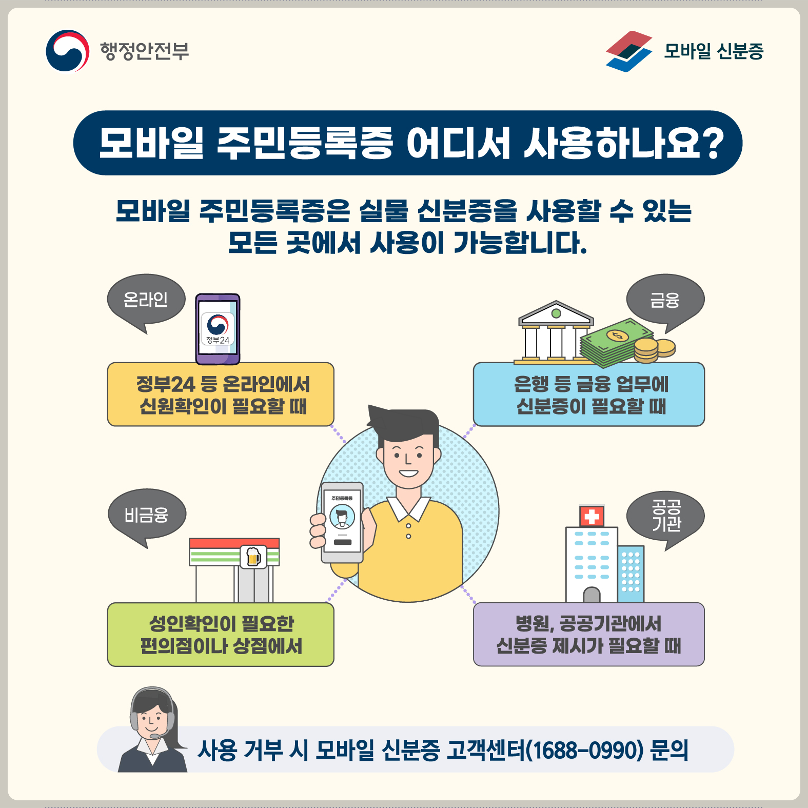 모바일신분증 사용처