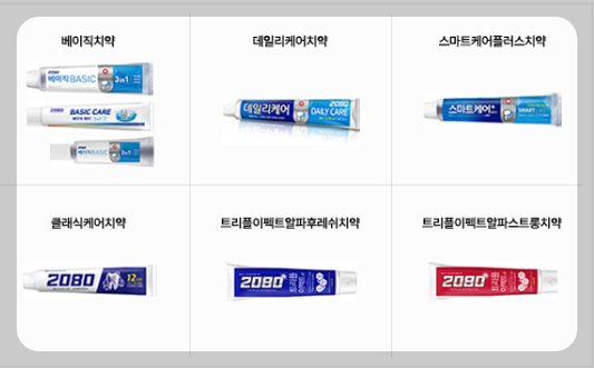 애경 2080치약 회수제품 리스트