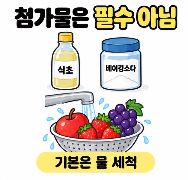 식초 병과 베이킹소다 통 아래 물로 과일을 씻는 그림을 두고 첨가물은 필수 아님과 기본은 물 세척이라고 안내한 이미지