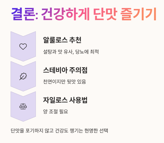 단맛&amp;#44; 이제는 건강하게 즐기세요